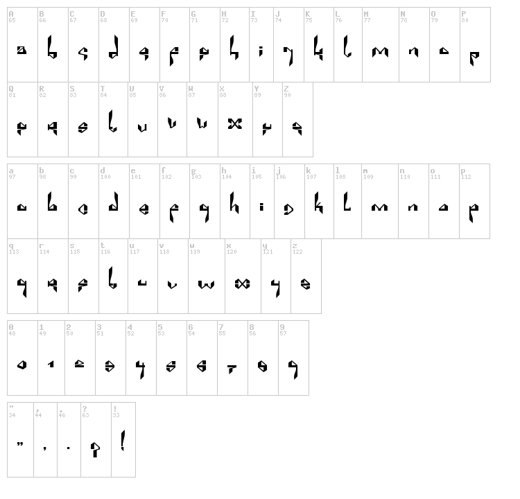 Suberp font map